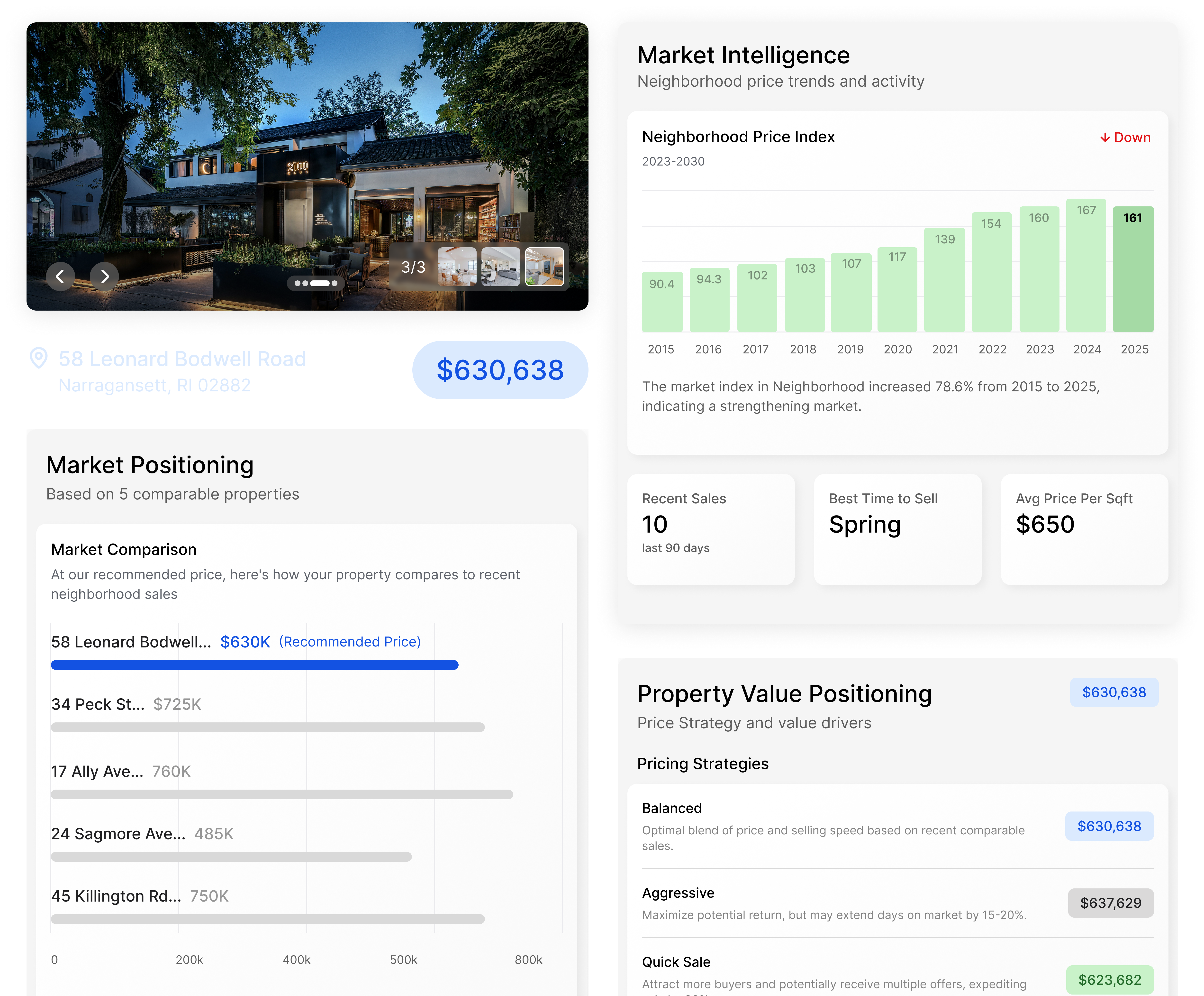 Lead Management Dashboard